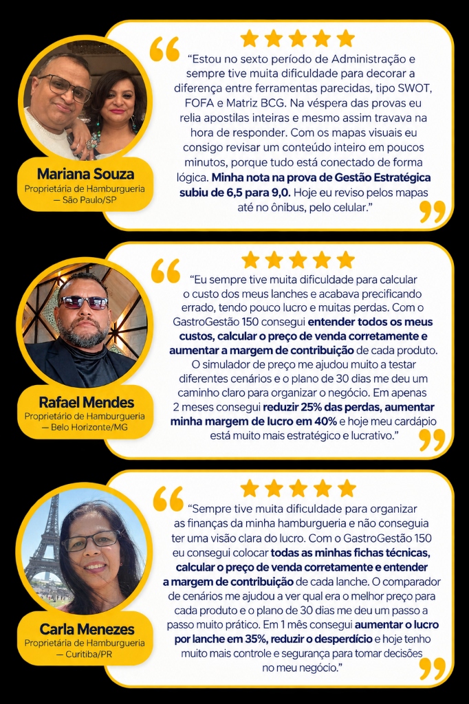 Depoimentos e resultados reais de quem utiliza o GastroGestão